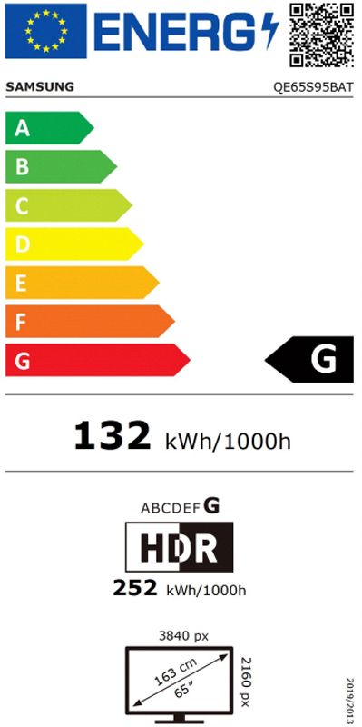 Energetski certifikat 