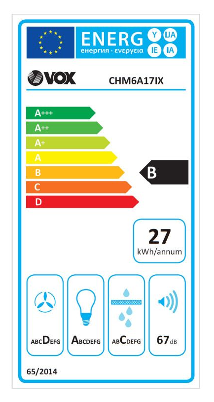 Energetski certifikat 