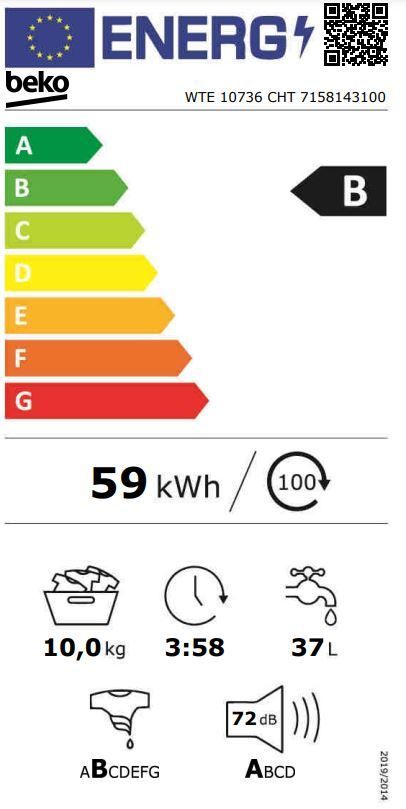 Energetski certifikat B