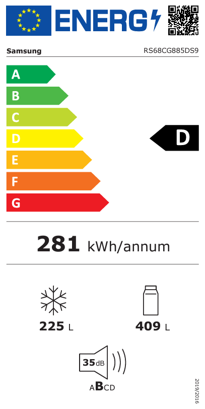 Energetski certifikat D