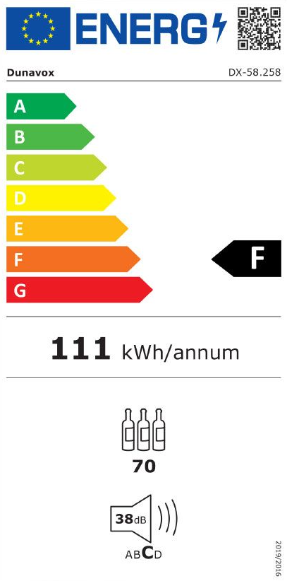 Energetski certifikat F