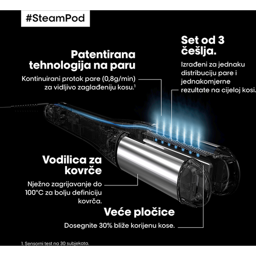 L'Oreal Professionnel Pegla za kosu Steampod 4.0 slika 13