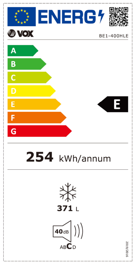 Energetski certifikat E