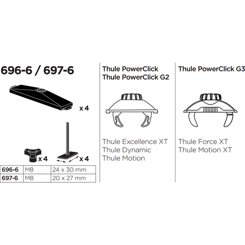 Thule T-track Adapter 697-6 adapter za prihvat krovne kutije u žlijeb šipke 20mm slika 5