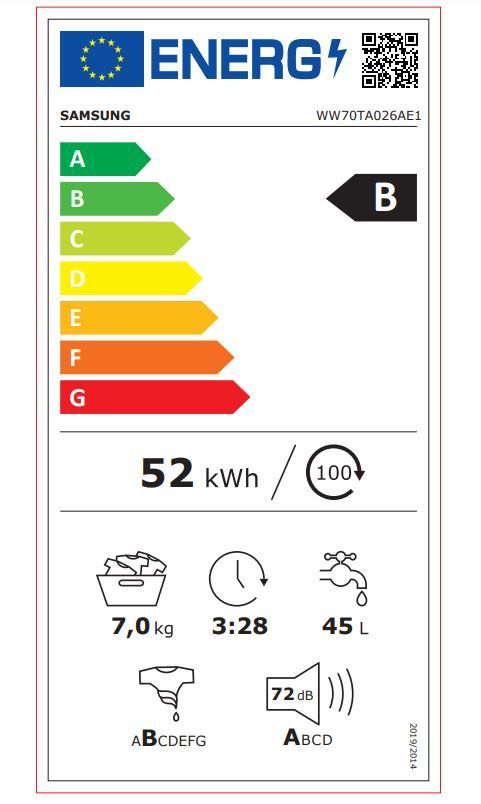 Energetski certifikat B