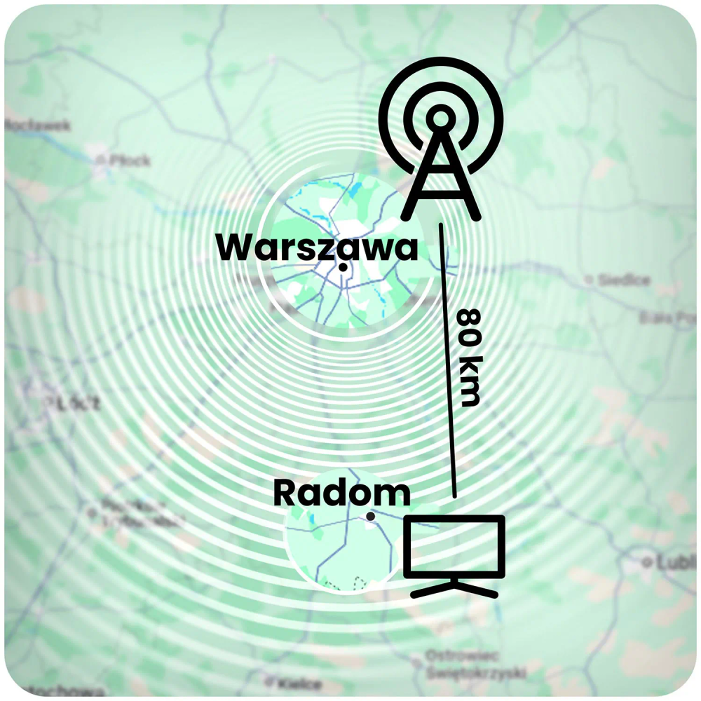Berdsen BD-954 usmjerena vanjska TV antena ultra HD 4K slika 8