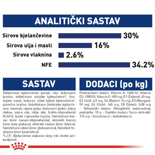 ROYAL CANIN SHN Maxi PUPPY, potpuna hrana za pse, specijalno za štence velikih pasmina (konačne težine od 26 do 44 kg)  do 15 mjeseci starosti, 4 kg slika 3