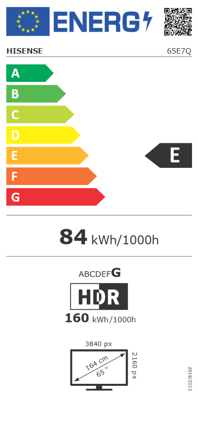 Energetski certifikat E