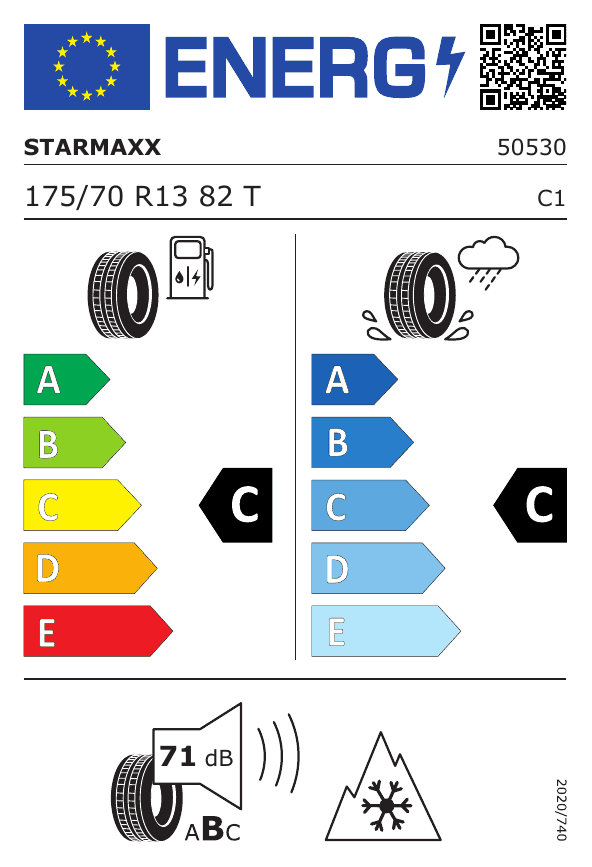 Energetski certifikat E