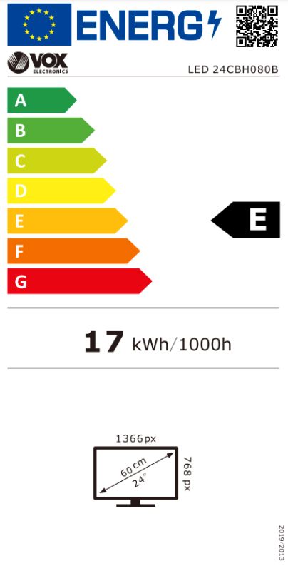 Energetski certifikat E