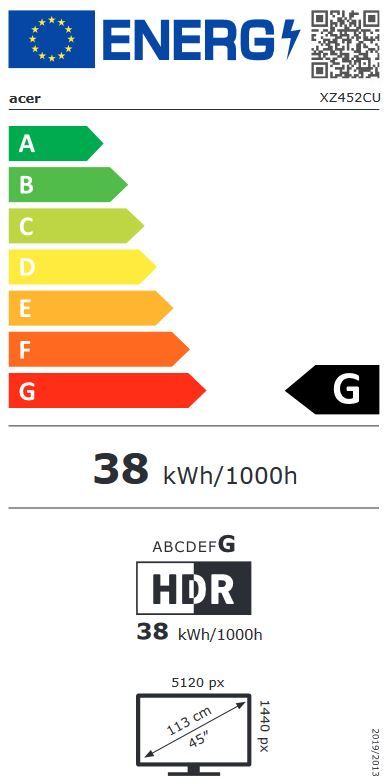 Energetski certifikat G