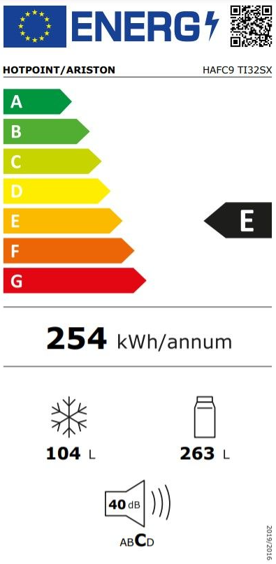 Energetski certifikat E