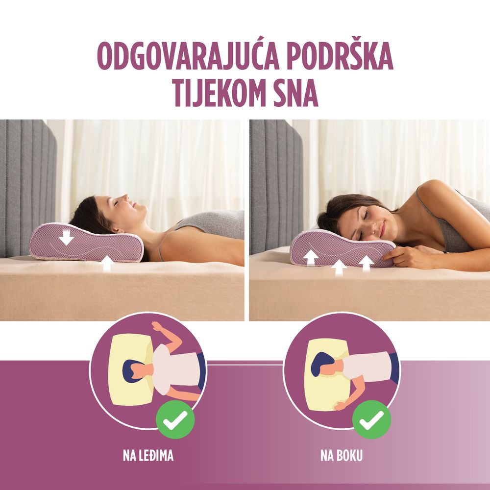  Vitapur jastuk lavanda Memory Contour 30x50 slika 5
