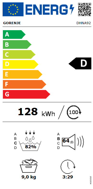 Energetski certifikat D