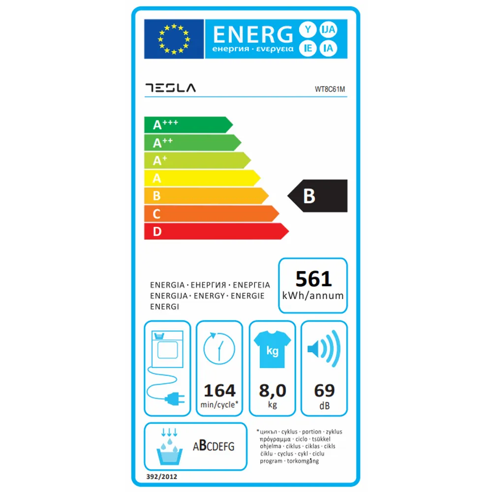 Energetski certifikat B