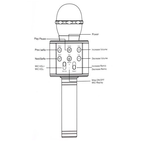 Mikrofon USB - Zlatni slika 6