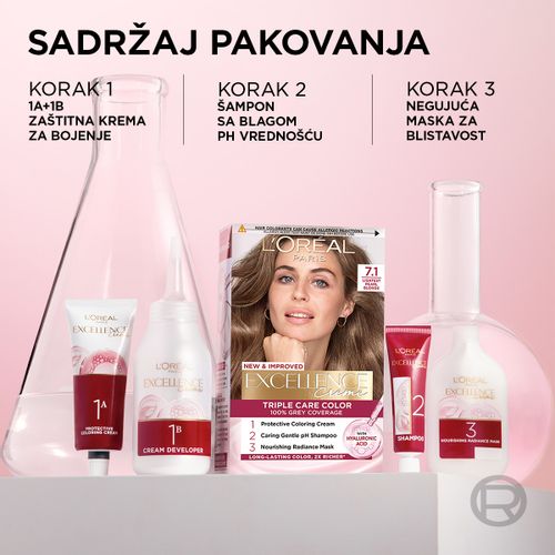 L'Oreal Paris Excellence farba za kosu 100 slika 4