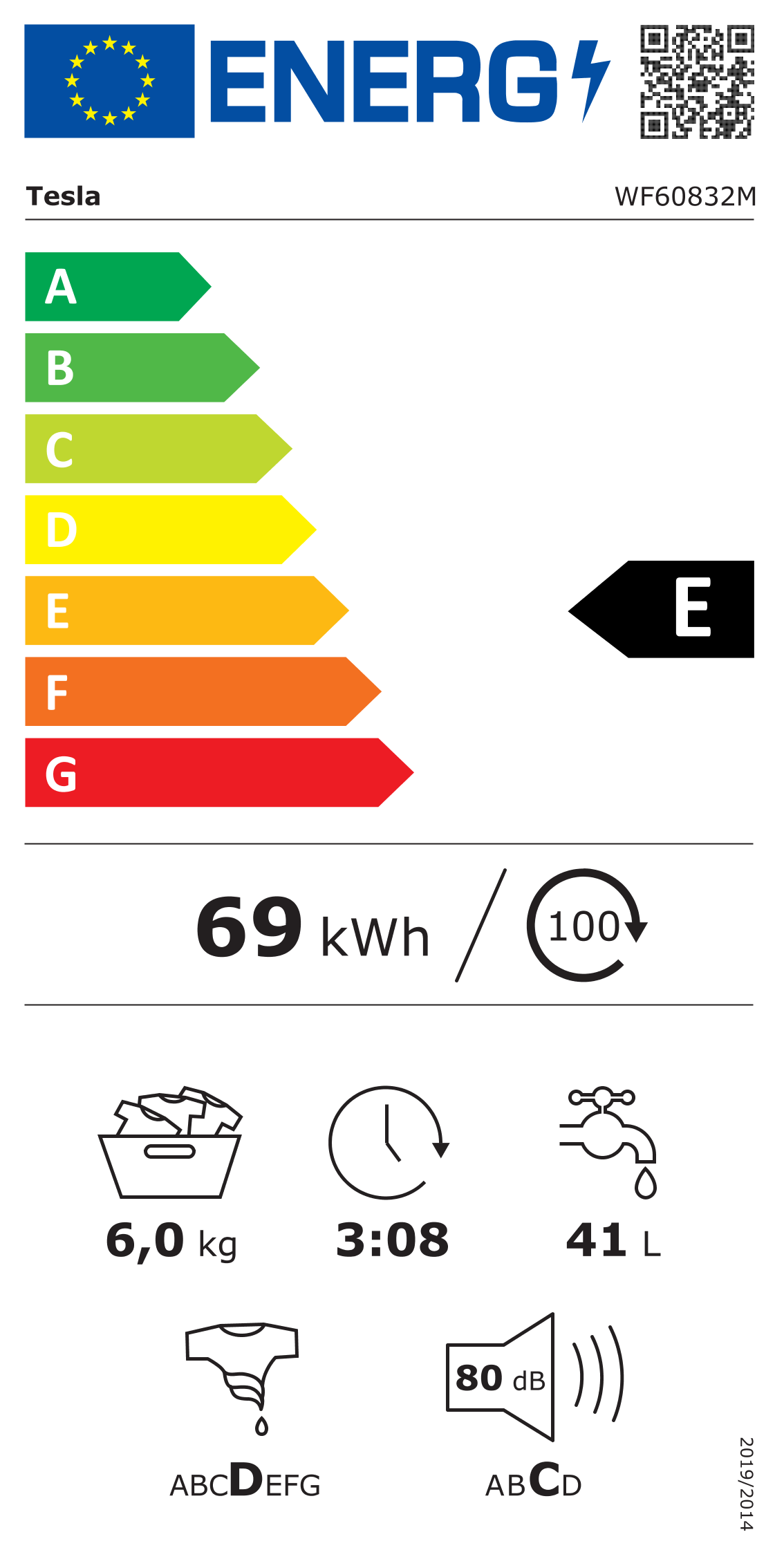 Energetski certifikat E