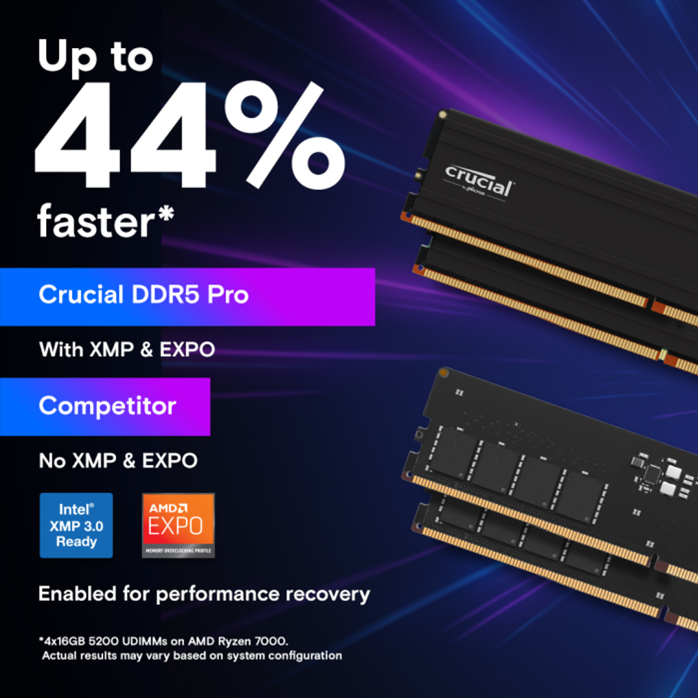 Crucial Pro 24GB DDR5-5600 UDIMM CL46 1.1V slika 4