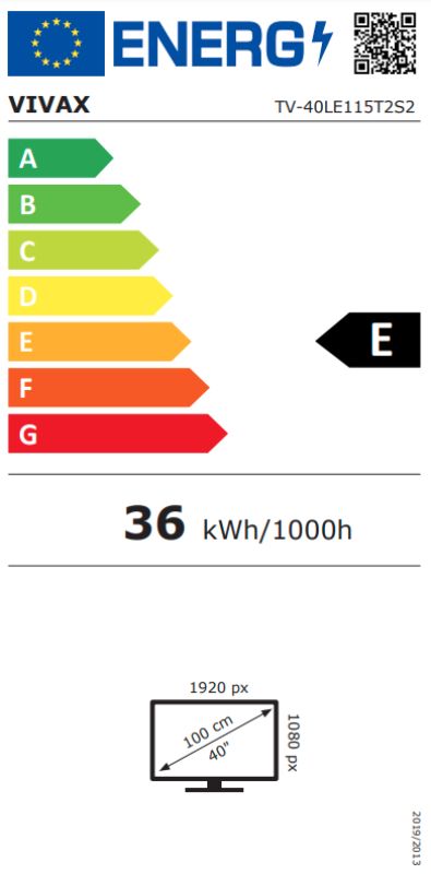 Energetski certifikat E