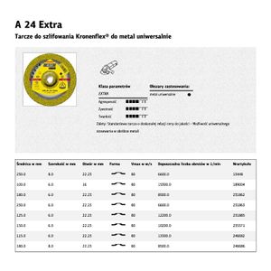 Klingspor brusni disk za metal 180mm x 6,0mm x 22,2mm A24 Extra