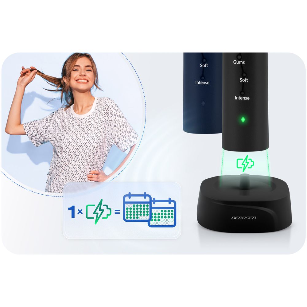 Berdsen Galaxy Duo Sonic četkica za zube, set od 2 komada slika 5