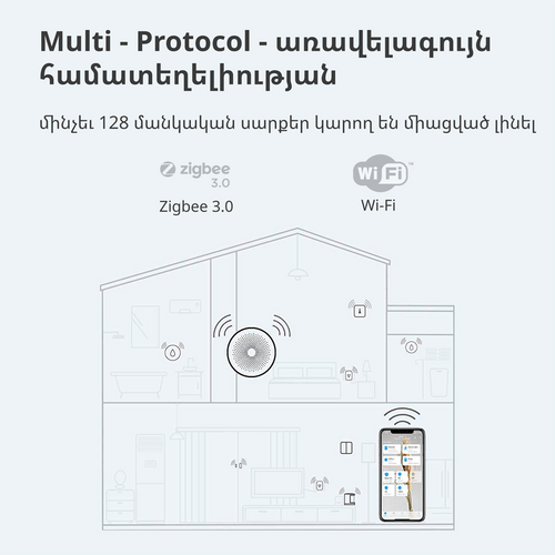 Aqara Hub M1S Gen2: Model No: HM1S-G02 slika 41