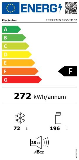 Energetski certifikat 