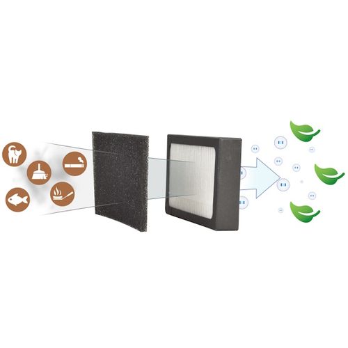 HEPA filter za Ultrasonic Pure ovlaživač i pročišćivač zraka slika 5