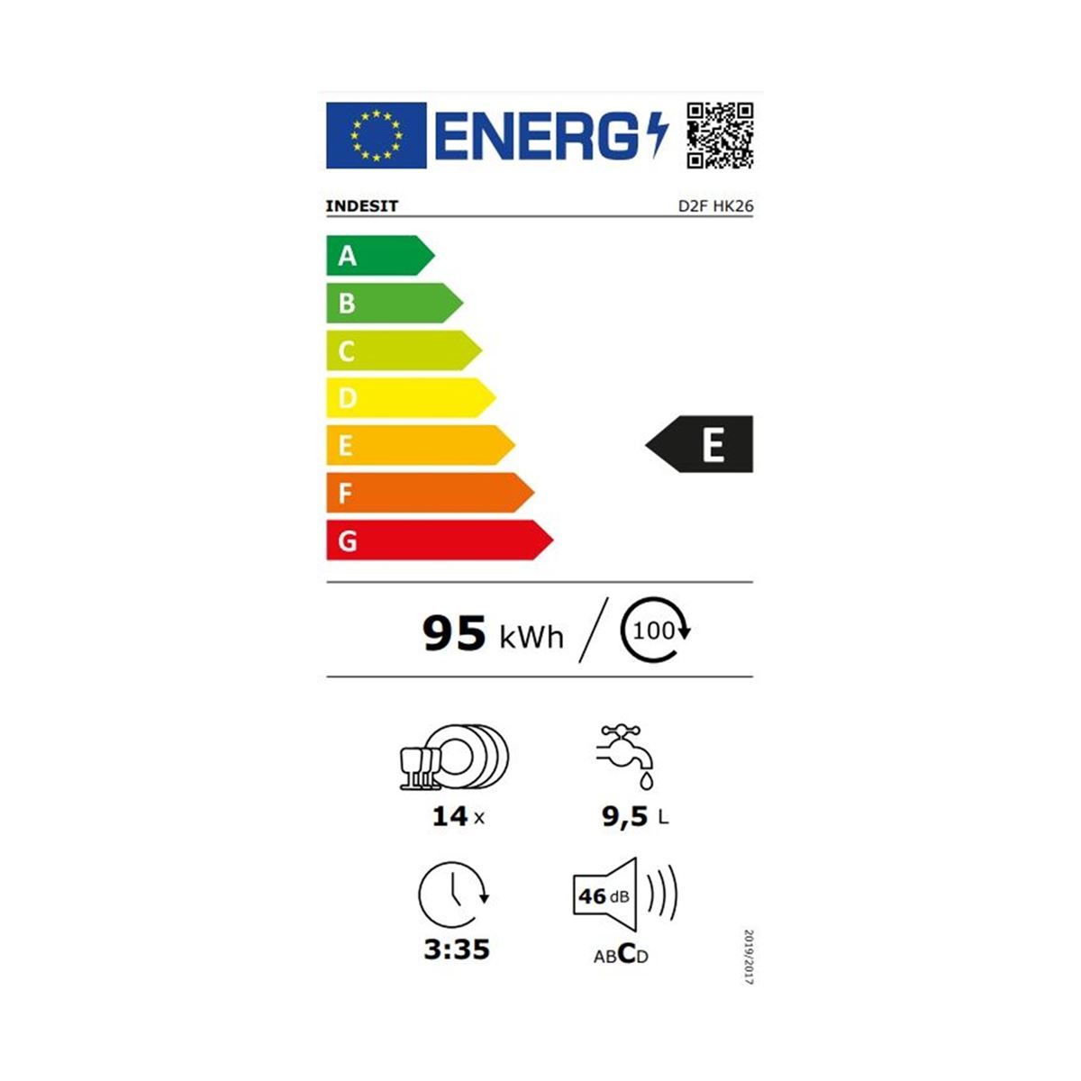 Energetski certifikat E