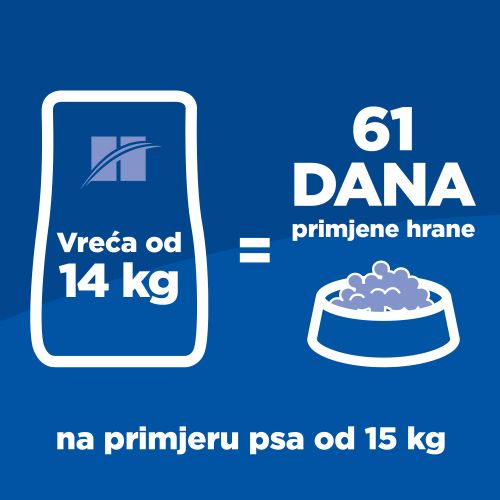 Hill's SCIENCE PLAN ADULT Medium Hrana za Pse s Janjetinom i Rižom, 2,5 kg slika 9