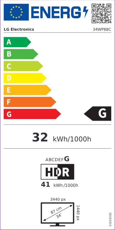 Energetski certifikat G