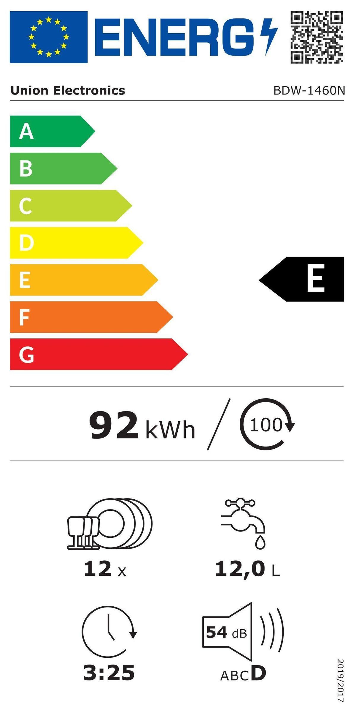 Energetski certifikat E