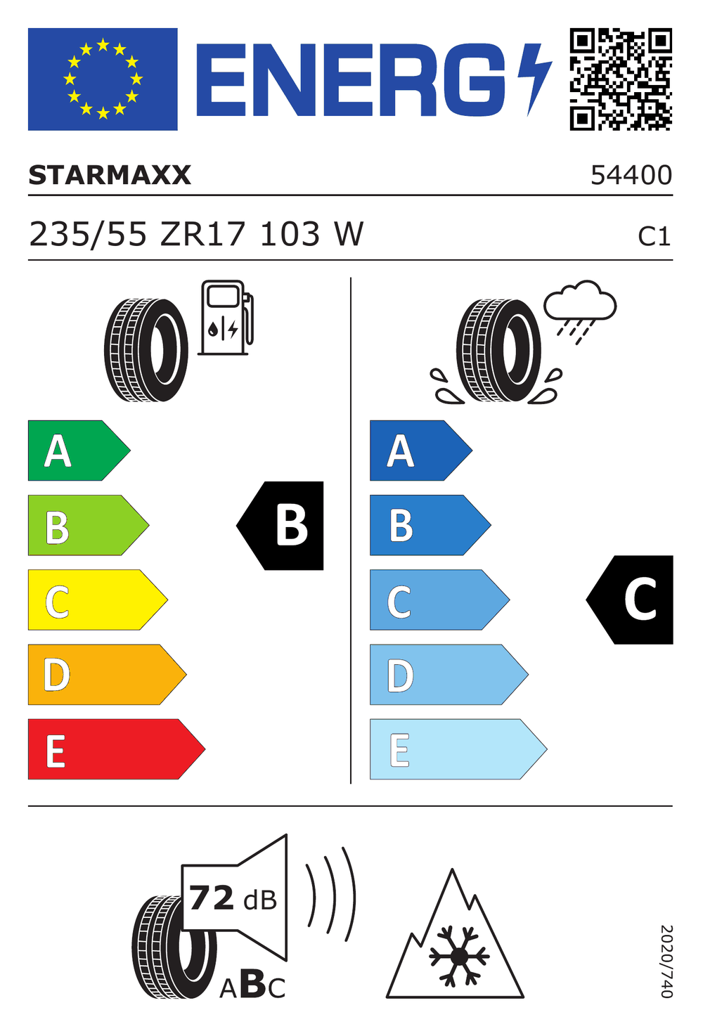 Energetski certifikat B