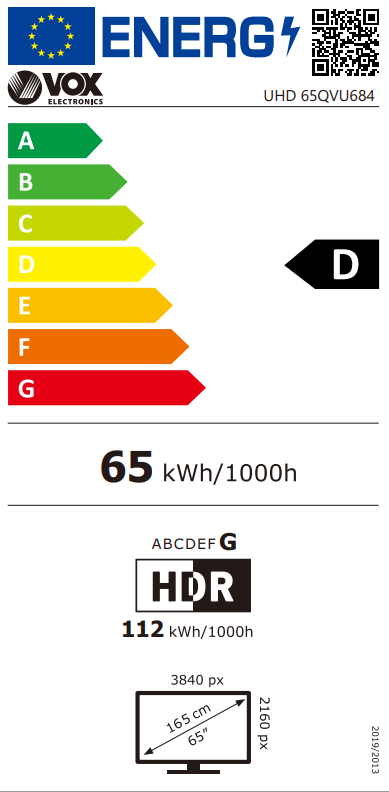 Energetski certifikat D