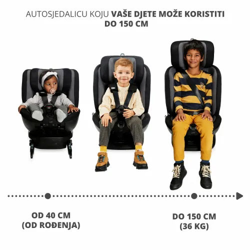 Kinderkraft autosjedalica XPEDITION 2 i-Size 0-36 kg (40-150 cm) 360, crna slika 7