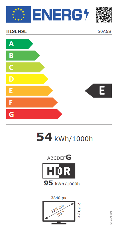 Energetski certifikat E