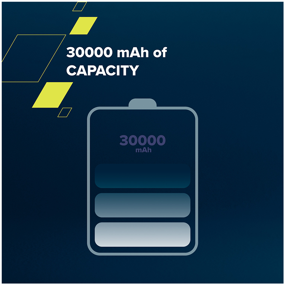 CANYON PB - 301, Power bank 30000mAh Li-poly battery slika 5