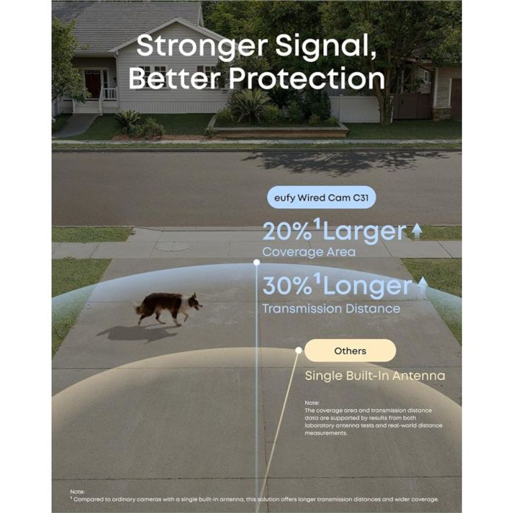Anker Eufy Security C31 vanjska žičana CCTV kamera slika 9