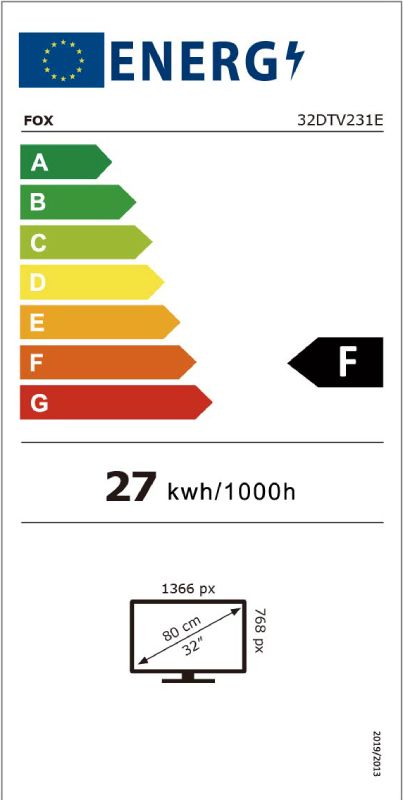 Energetski certifikat F