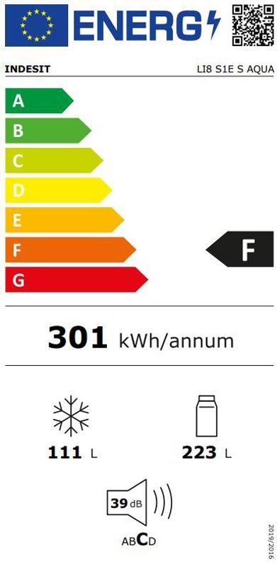 Energetski certifikat F