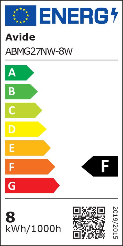 Energetski certifikat F