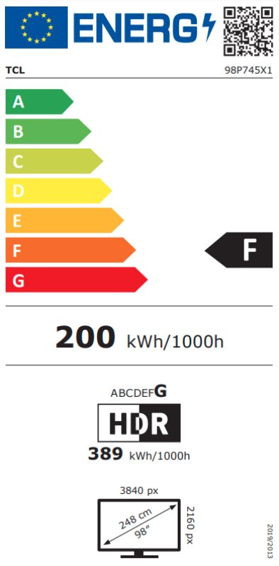 Energetski certifikat F