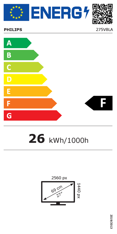 Energetski certifikat 