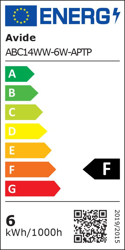 Energetski certifikat F