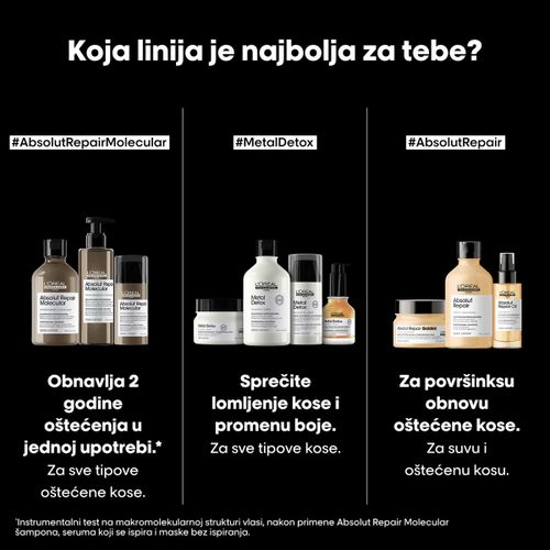 L’Oréal Professionnel Absolut Repair Molecular Maska Bez Ispiranja 100ml slika 9