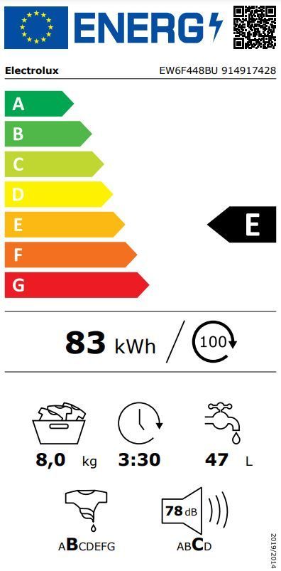 Energetski certifikat E