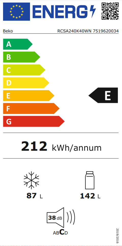 Energetski certifikat E