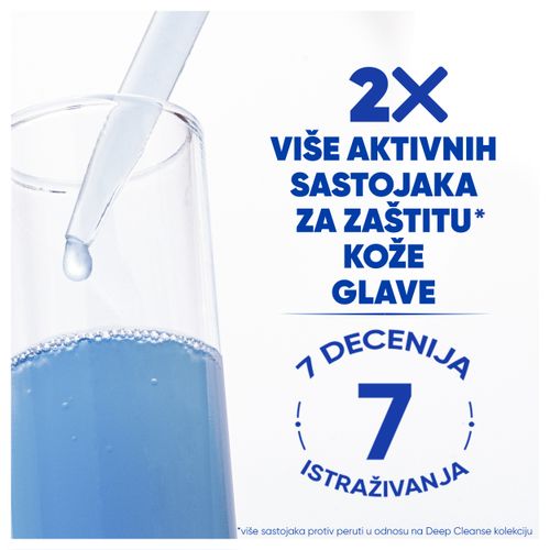 Head & Shoulders šampon za kosu Mentol 2x400ml slika 5