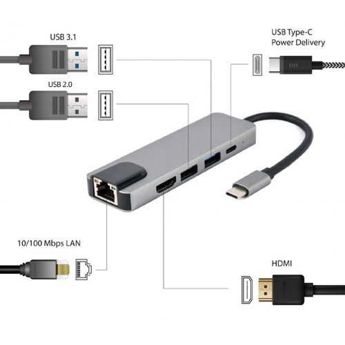 Gembird A-CM-COMBO5-04 USB Type-C 5-in-1 multi-port adapter (Hub + HDMI + PD + LAN) slika 2